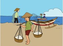 isu pengembangan ekonomi masyarakat