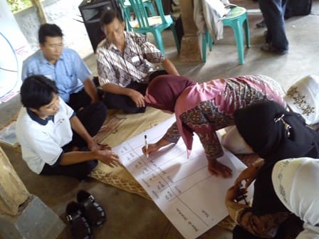 Pelatihan Kehutanan Masyarakat, Kewirausahaan, dan Perubahan Iklim Pelatihan Kehutanan Masyarakat, Kewirausahaan, dan Perubahan Iklim