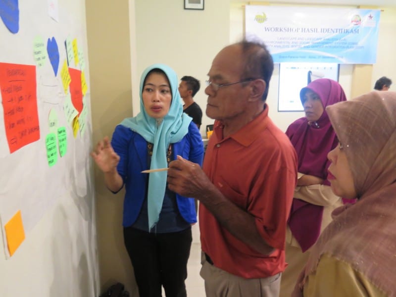 Workshop Hasil Identifikasi LLA, ESMS, Poverty Analisys dan Gender